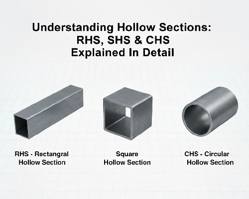 Understanding Hollow Sections: RHS, SHS & CHS Explained In Detail